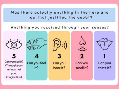 Handouts and Visual Materials – Inference-based Cognitive-Behavorial ...